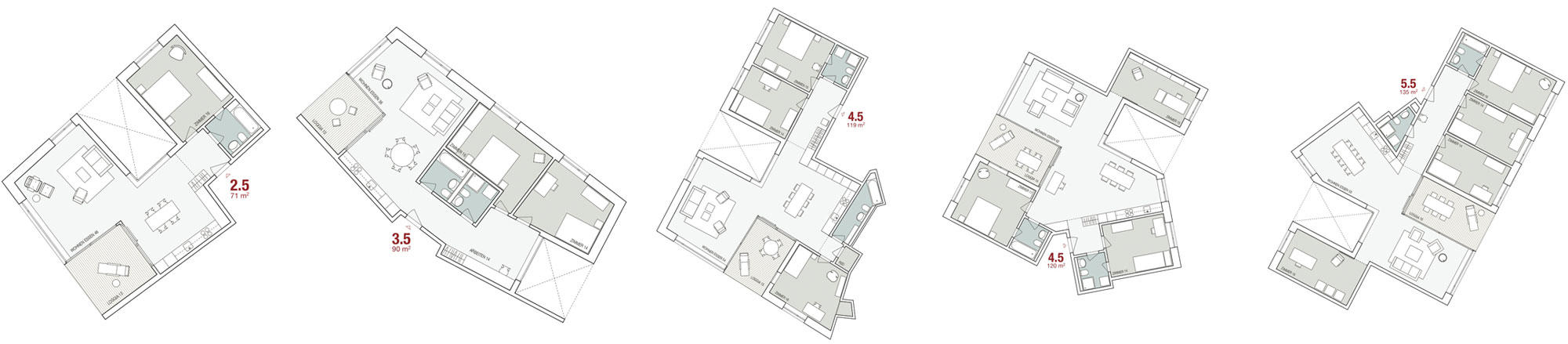 Wohnungstypen (Auswahl) 2.5 bis 5.5 Zimmer